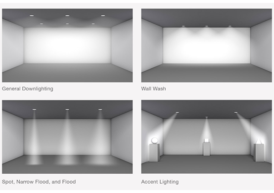 ELLA  Down Light System