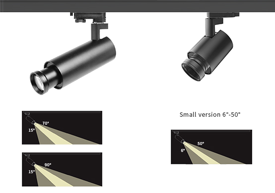 IMAX Track Light System