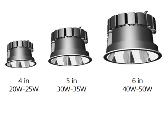 ENCORE Newest Downlights-Galaxy- Quick Overview