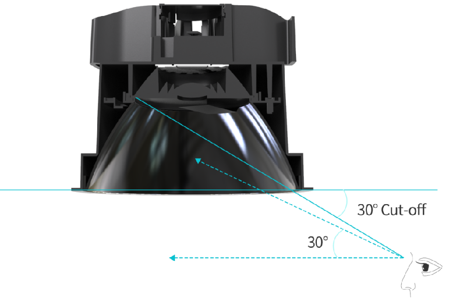 ENCORE Newest Downlights-Galaxy- Quick Overview