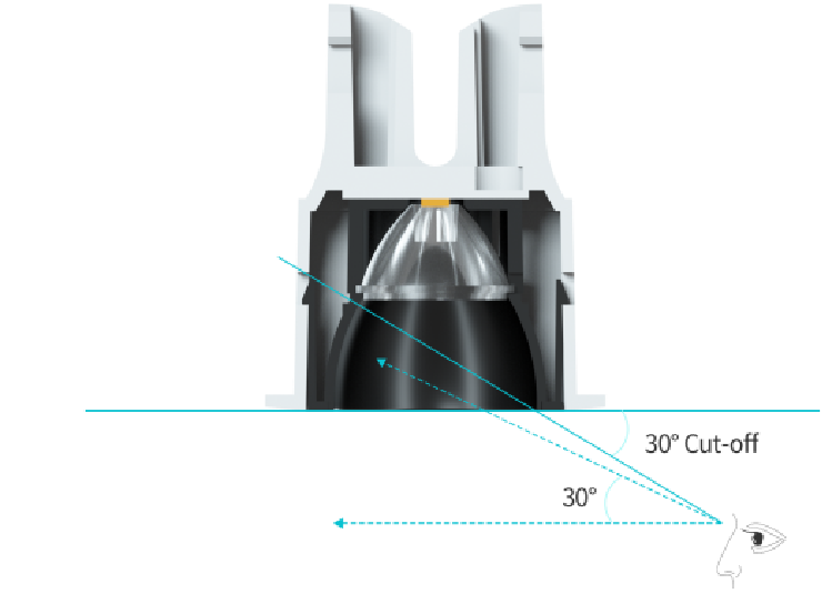 ENCORE Newest Downlight Quick Overview - MINIER Series