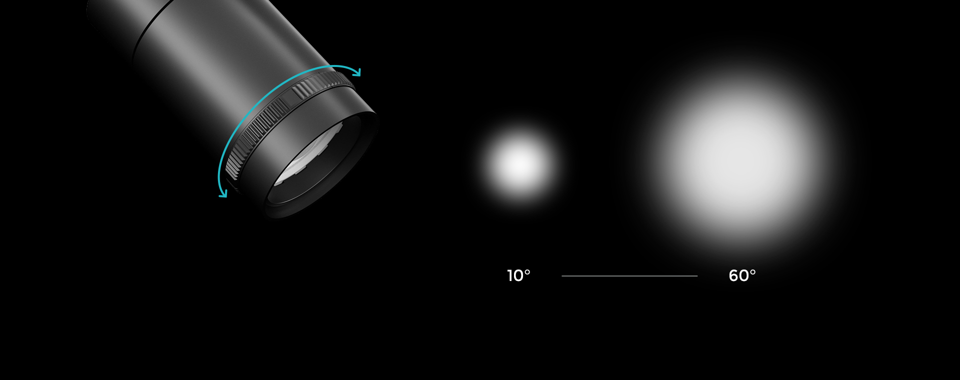 OVEGA-Zoomable 20W-30W