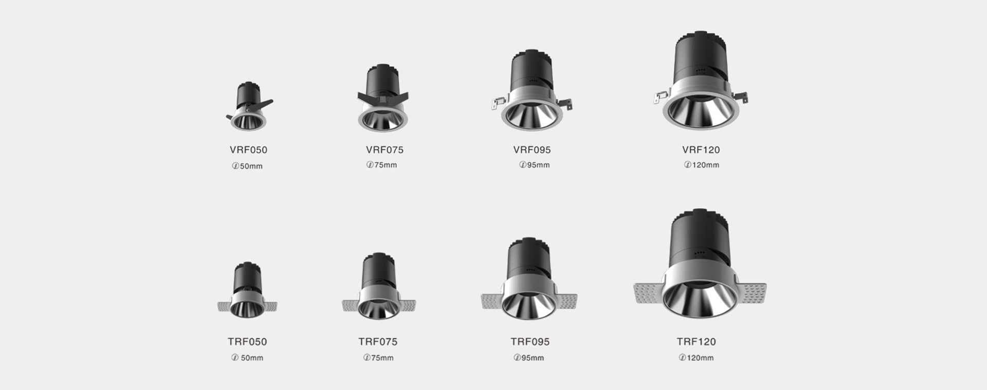 VILLA-Round Fixed 5W-25W