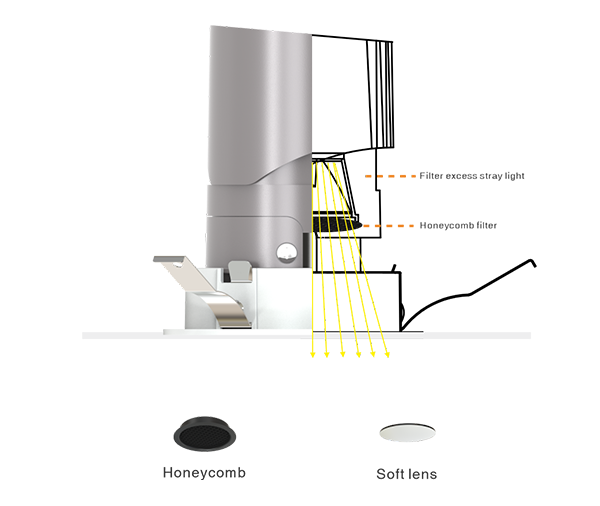 ELLA-Hotel Round Fixed 5W-35W