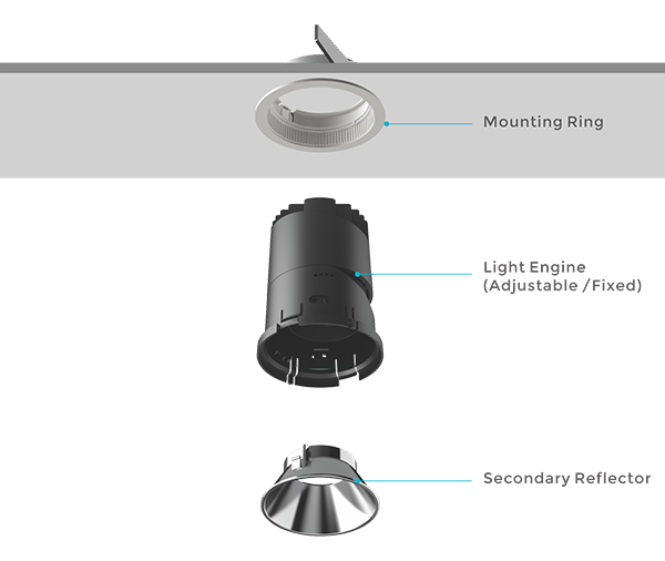 VILLA-Round Adjustable 5W-25W