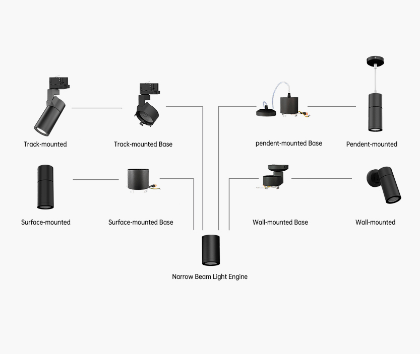 Ovega Track Light System