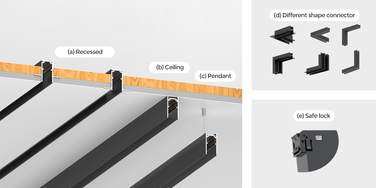 New Launch! Intelligent Control Magnetic Led Track Light