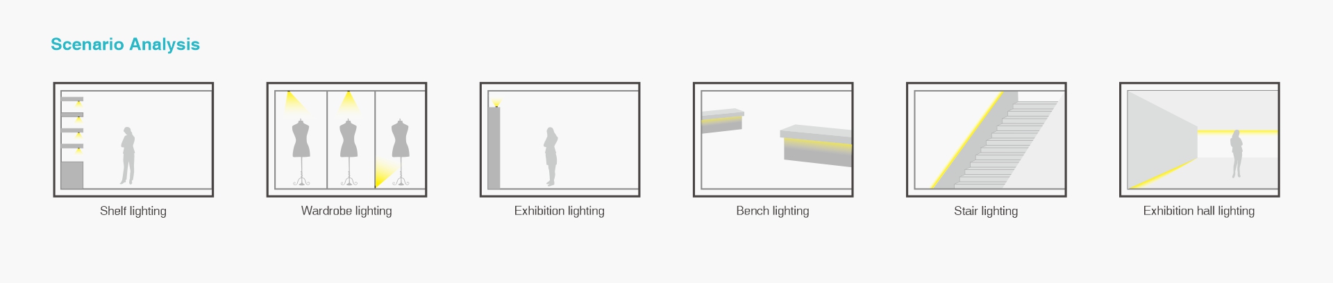 Silicone Neon Flex Strip-Top Banding Series