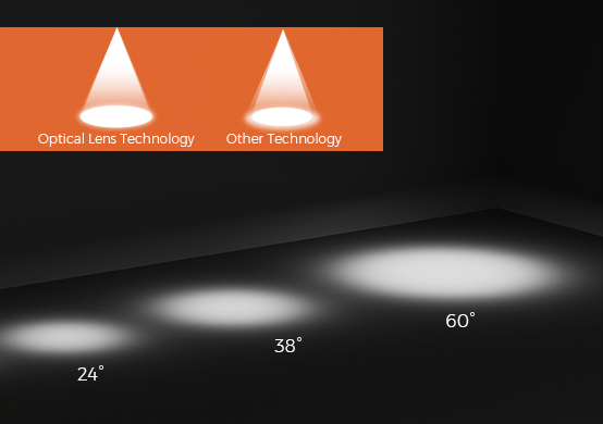 Galaxy 4,5,6 inch High Ceiling Application LED Recessed Downlight