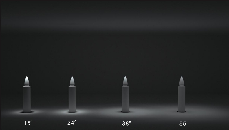 How to choose the perfect beam angle for your LED lights