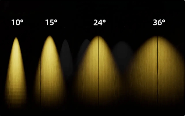 How to choose the perfect beam angle for your LED lights
