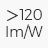 SLEM 2.4in Linear Light System