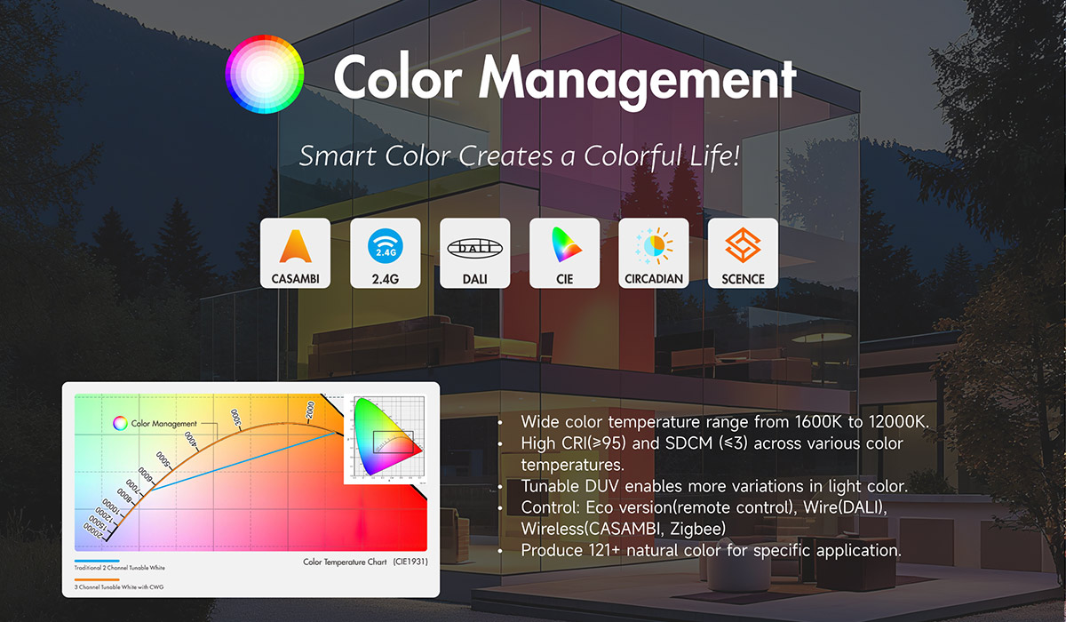 See ENCORE’s Lighting Innovation in Frankfurt