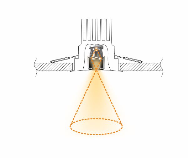 DELLA Pin-Hole Downlight 8W