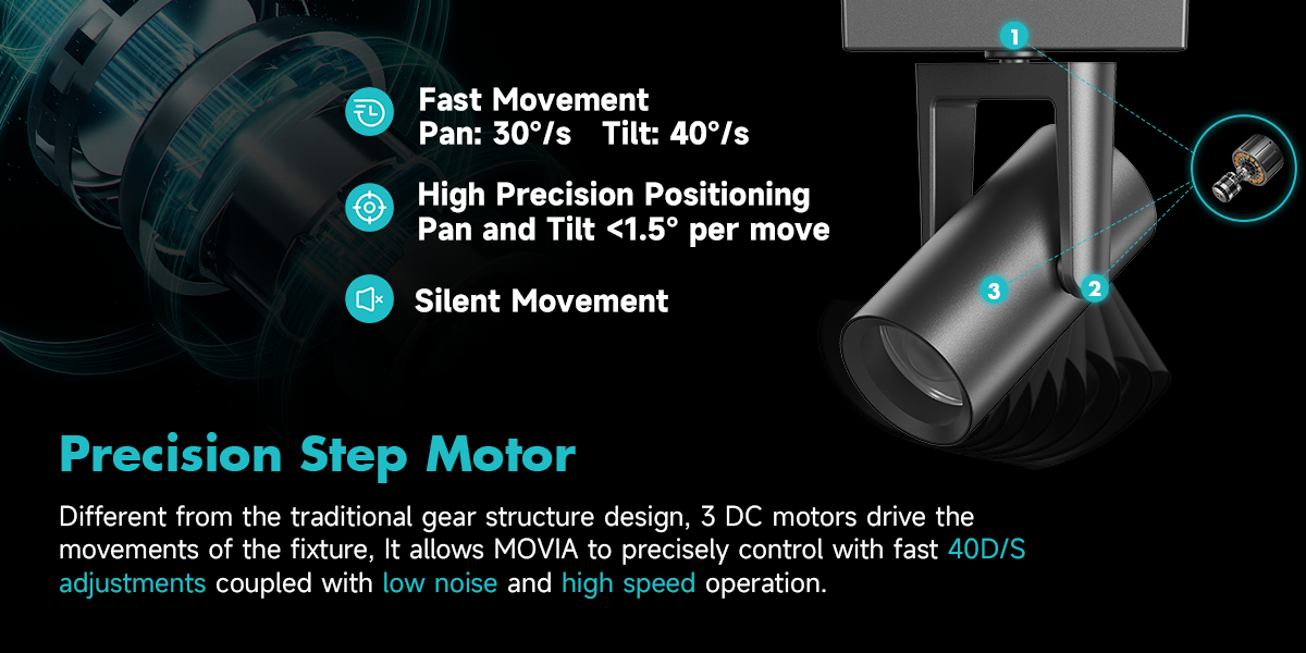 MOVIA - Motorized Track light