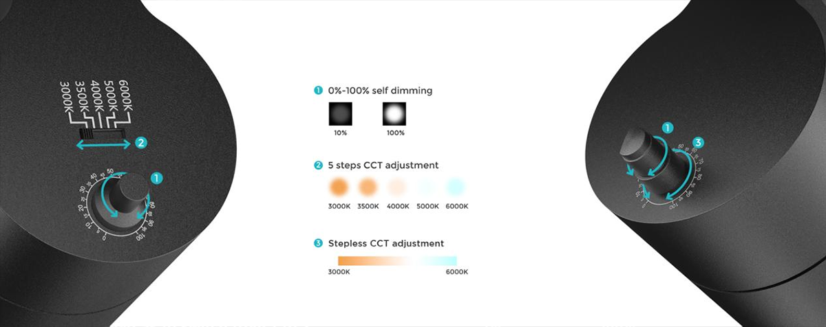 Zoom Technology in Architectural Lighting: Sculpting Evolving Spaces with Flawless Beams Zoom Technology in Architectural Lighting: Sculpting Evolving Spaces with Flawless Beams