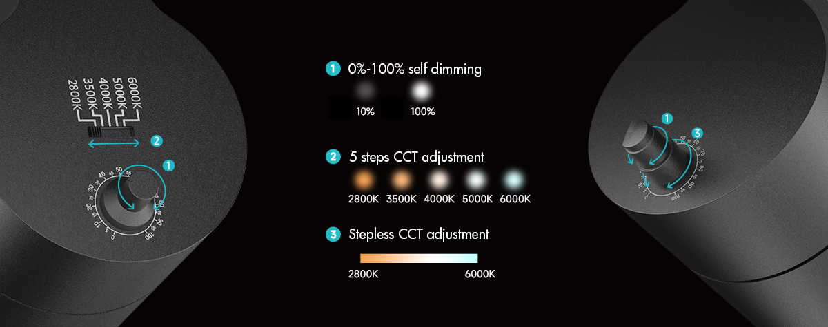 Zoom Technology in Architectural Lighting: Sculpting Evolving Spaces with Flawless Beams Zoom Technology in Architectural Lighting: Sculpting Evolving Spaces with Flawless Beams