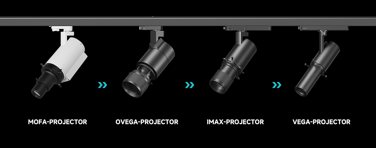 Shaping Light with Precision: The Evolution of Framing Projector Technology Shaping Light with Precision: The Evolution of Framing Projector Technology