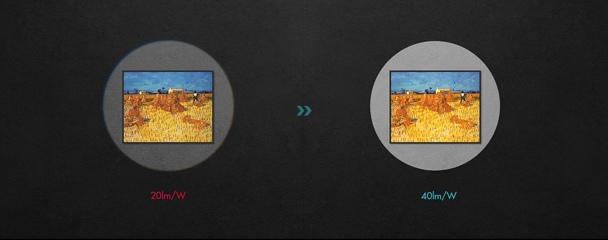 Shaping Light with Precision: The Evolution of Framing Projector Technology Shaping Light with Precision: The Evolution of Framing Projector Technology