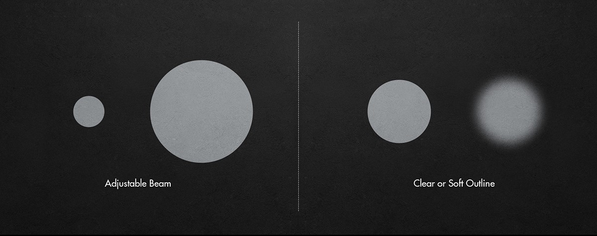 Shaping Light with Precision: The Evolution of Framing Projector Technology Shaping Light with Precision: The Evolution of Framing Projector Technology