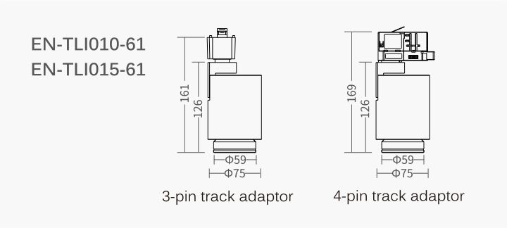 IMAX-Zoomable 10W-15W