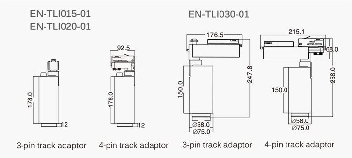 IMAX-Zoomable 15W-20W