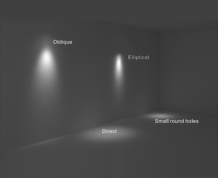 How to choose the perfect beam angle for your LED lights