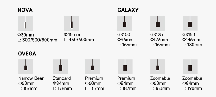 Cylinder Light System